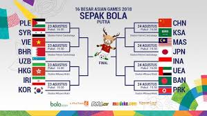 Hamidin tekad tingkatkan lagi mutu bola sepak negara. Jadwal 16 Besar Sepak Bola Asian Games 2018 Asian Games Bola Com