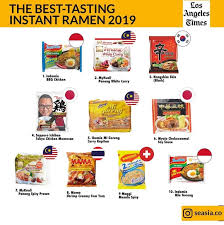 Top 7 best microwavable dishes reviews. Indomie Mi Goreng The Best Instant Ramen In The World According To La Times Rankings Wowshack