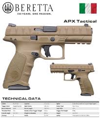 Pin On Tactical W G