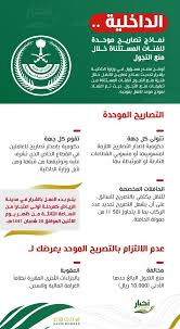 انتشار مقاطع فيديو تظهر كيفية تعامل الشرطة في البلدان العربية مع من خرق حظر التجول بسبب تفشي فيروس كورونا. Je91 On Twitter Ø²ÙˆØ¬ÙŠ Ù‚Ø¨Ù„ ÙŠØªÙ…Ø¯Ø¯ Ø­Ø¸Ø± Ø§Ù„ØªØ¬ÙˆÙ„ Ù‚Ø¯Ù… Ø·Ù„Ø¨ Ø§Ù†Ù‡ ÙŠØ§Ø®Ø°Ù†ÙŠ ÙˆØªÙ… Ø§Ù„Ø±ÙØ¶ Ø§Ù„Ø­ÙŠÙ† Ù…Ø¹ ØªÙ…Ø¯ÙŠØ¯ Ø§Ù„Ø­Ø¸Ø± ÙŠÙ‚Ø¯Ø± ÙŠÙ‚Ø¯Ù… Ù…Ù† Ø¬Ø¯ÙŠØ¯ ÙˆØªØªÙ… Ø§Ù„Ù…ÙˆØ§ÙÙ‚Ù‡