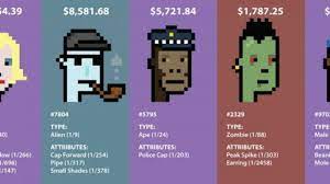 Nft Images Generator With Javascript Nodejs 800 000 Cryptopunks Dev Community