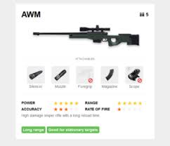 All apk / xapk files on apkfab.com are original and 100% safe with fast download. Free Fire Weapons Update Free Fire 2020