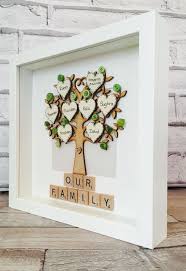 Personalised Family Tree Frame 8 Heart By Magicwondercreations Family Tree Frame Family Tree Gift Family Tree Picture Frames