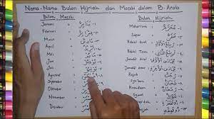 (ada 12 bulan dalam satu tahun) they are : Nama Nama Bulan Hijriah Dan Masehi Dalam Bahasa Arab Dan Artinya Youtube