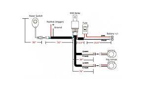 (2) connect black wire to battery negative. 9005 9006 H10 Relay Harness Wire W Led Light On Off Switch Ijdmtoy Com