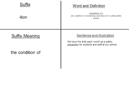 We did not find results for: Suffix Suffix Meaning Word And Definition Sentence And Illustration Ment The Act Of Rearrangement N The Act Of Putting Into Order Again The Rearrangement Ppt Download
