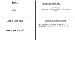 The definition of physical fitness might vary by individual but most experts agree that there are five basic components of physical fitness which involve your heart, lungs, strength, endurance, and agility or flexibility. Suffix Suffix Meaning Word And Definition Sentence And Illustration Ment The Act Of Rearrangement N The Act Of Putting Into Order Again The Rearrangement Ppt Download