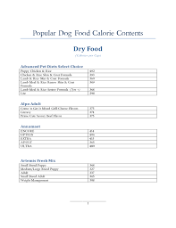 Popular Dog Food Calorie Contents Free Download