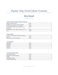 popular dog food calorie contents free download