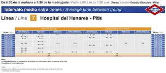 El tiempo de viaje esperado entre las futuras estaciones terminales en renca y vitacura se espera que sea de 43 minutos. Linea 7 Metro De Madrid