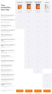 Avast Vs Kaspersky 2021 The Ultimate Comparison