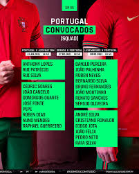 Portugal tends to be a team that isn't taken lightly when it comes to international soccer, and you'll find plenty of other fans in the stands when. The Cr7 Timeline On Twitter Cristiano Ronaldo Has Been Called Up To The Portugal National Team For The Upcoming Games Against Azerbaijan Serbia And Luxembourg Https T Co Ipvj3cjqxl