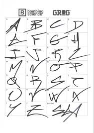 Alphabet Challenge Bombing Science Graffiti Forums