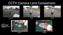 Security Camera Lens Size Comparison