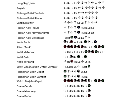 Di antara semua cheat gta yang ada, yang paling banyak dicari adalah cheat uang, darah kebal (darah tak terbatas), senjata dan peluru tak setelah itu gunakan sehingga efek penglihatannya akan berwarna hijau atau hitam putih. Android Ip Info Kode Curang Gta Ps 2