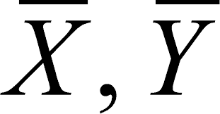 Regression Basics