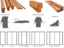 Maybe you would like to learn more about one of these? Pm Mendes Frames And Mouldings External Oak Frame Kits