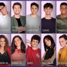 Upload, livestream, and create your own videos, all in hd. Tv Shows Like Operacao Triunfo 17 Similar Series User Rated