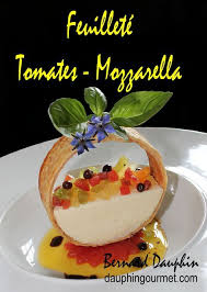 Ingredients Pour 12 Personnes 300 G De Pate Feuilletee 500 G De Tomates Assorties Rouges Jaune Recettes De Cuisine Entree Gastronomique Recette Gastronomique