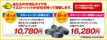 千葉県浦安市 市川市 船橋市のお車の事ならアットグループにお任せ下さい 車検 キズ直し コーティング などお車をトータルサポート