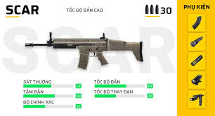 Trước đây, súng trường dán mác thông minh hoàn toàn không ít. Free Fire Sáº½ Ráº¥t Thiáº¿u Sot Náº¿u Khong Biáº¿t Ä'au La Nhá»¯ng Kháº©u Sung TrÆ°á»ng Táº¥n Cong Máº¡nh Máº½ Nháº¥t