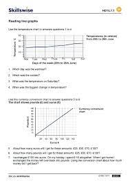 These graphing worksheets are a great resource for children in kindergarten, 1st grade, 2nd grade, 3rd grade, 4th grade, 5th grade, and 6th grade. Reading Charts And Graphs Worksheets Snowtanye Com