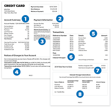 A debit card is used to make a purchase with one's own. How To Read Your Credit Card Statement Ramseysolutions Com