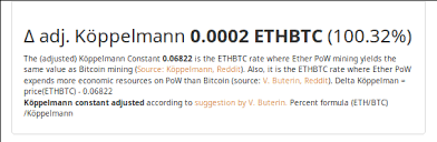 Not only can ether be used for monetary transfer, it has a range of other digital. Pow Flippening Ethereum Mining Now Yields More Value Than Bitcoin Ethereum