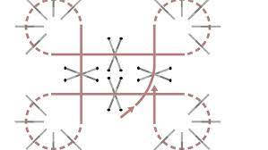 stangenarbeit fur pferde mit kraft takt und balance gymnastik mit stangen fur mehr rittigkeit reiten training gymnastik