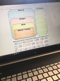 My 8th Grade Math Students Loved This Digital Real Number System Activity This Fun Worksheet Alternative Is D Real Number System Real Numbers Junior High Math
