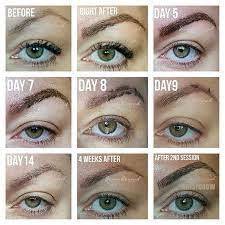 Are you wondering what microblading can do for you? Microblading After Care Havy Tran