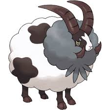 Pokemon.com administrators have been notified and will review the screen name for compliance with the terms of use. Dubwool Pokemon Wiki Fandom