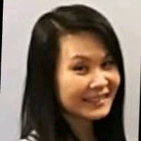 100+ “Candice” profil