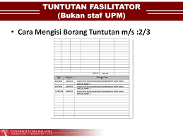 Borang tuntutan garis panduan tuntutan perjalanan menjalankan tugas rasmi berkursus hdok 2018 5 5. Taklimat Kewangan Ppt Download