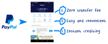 We did not find results for: How To Transfer A Paypal Balance To Gcash In The Philippines Toughnickel