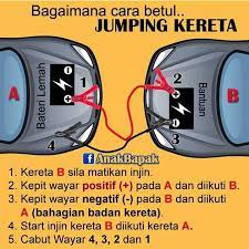 Check spelling or type a new query. Cara Jump Start Kereta Yg Betul Stesen Petronas Ulu Bintawa Facebook
