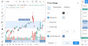 Joining bulls around 52.9 price level with 49.1 s/l and 65.3 t/p level provides decent r:r (3.26). Price Range Tradingview