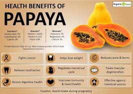 3 9 Dried Papaya Seeds Powder Herbal For Health 100 Organic Non Gmo 3 52 Oz 100g Ebay Fashion Coconut Health Benefits Health Lemon Benefits