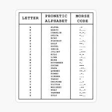 The nato phonetic alphabet is the most common, but the others are used in other areas. International Phonetic Alphabet Morse Code Chart Photographic Print By Wmskiff Redbubble
