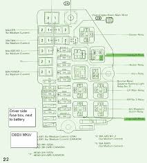 Although there may be more fashionable brands and more aspirational vehicles, toyota has risen to the top because people know that they are good. 1980 Toyota Corolla Fuse Box Telecaster 3 Position Switch Wiring Diagram Viiintage Tukune Jeanjaures37 Fr