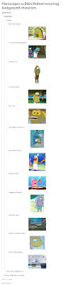 Horoscopes As Bikini Bottom Recurring Background Characters Yuss I Got Old Man Jenkins Horoscope Spongebob Memes Spongebob