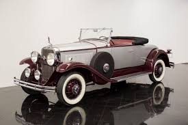 Image result for Light Fast Maroon 1930 Chrysler