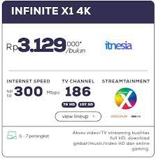 Harga paket wifi first media perbulan 2021. Harga Paket Wifi First Media Perbulan 2021 Itnesia