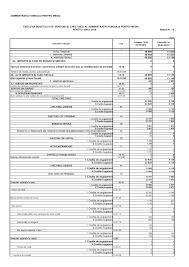 Abonare la blog via email. 2