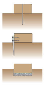 Simply dig a trench, lower the railway sleepers in vertically side by side, and then backfill with a dry concrete mix, that you can ram down. How To Build A Retaining Wall Using Sleepers Harlestone Supplies