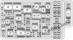 2004 corvette fuse panel diagram manual ebooks 2004 ta a fuse box wiring diagram database 2004 corvette. Fuse Box Chevy Malibu 2009 Wiring Diagram