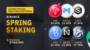Tying into the safety concerns at binance are obviously questions regarding the regulatory status of the exchange. Binance On Twitter Binance Staking Launches The 2nd Spring Staking Promo With Up To 47 79 Apy Trx Tronfoundation Matic 0xpolygon Iost Iost Official Xtz Tezos Near Nearprotocol