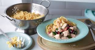 Tagliatelles Et Poulet Aux Blettes Recette Tagliatelles Poulet Blette