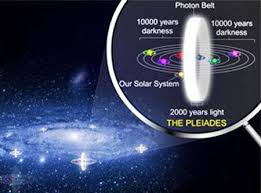 La Resonancia De Schumann Y El Fenomeno De La Aceleracion Del Tiempo Interestelar Espacio Exterior Ondas
