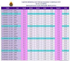 Kongsi waktu imsak & berbuka Jadual Solat Sabah 2017 Jadual Waktu Solat Bintulu 2013 Pdf Jadwal Sholat Digital Harga Murah Jam Digital Masjid Berkwalitas Dijamin Bergaransi Sanx Xox